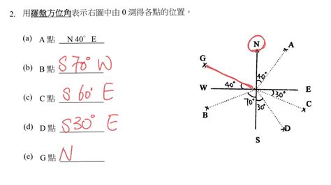 羅盤方位角計算|方位：涉及三角學的補充練習